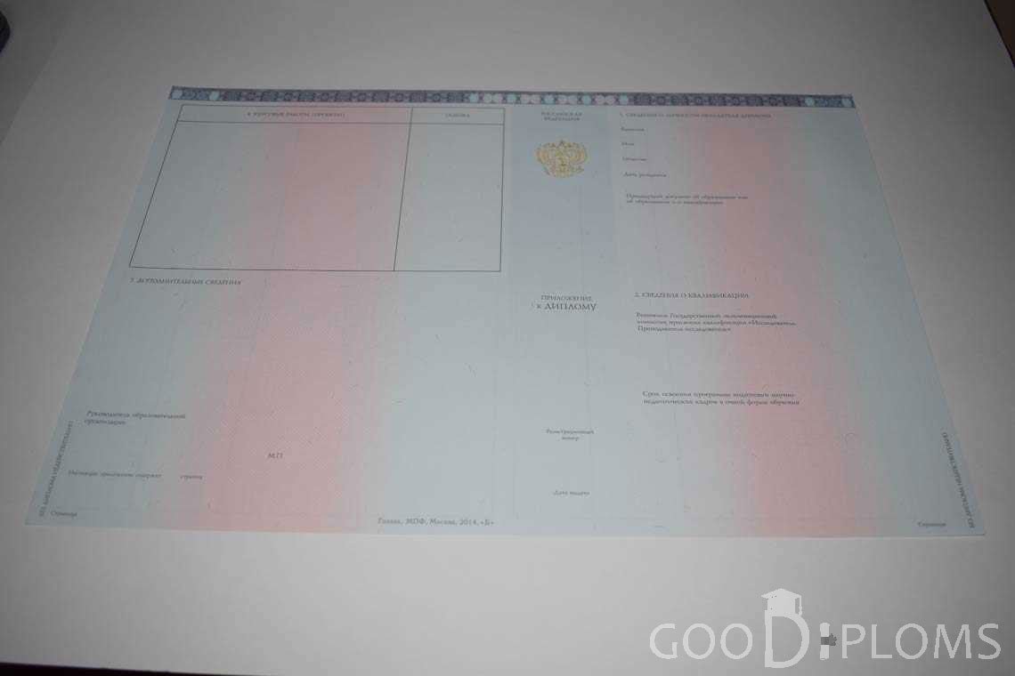 Приложение к Диплому Адъюнктуры период выдачи 2014-2020 -  Черкассы