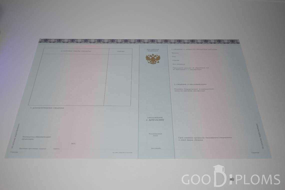 Приложение к Диплому МГИМО период выдачи 2014-2020 -  Черкассы