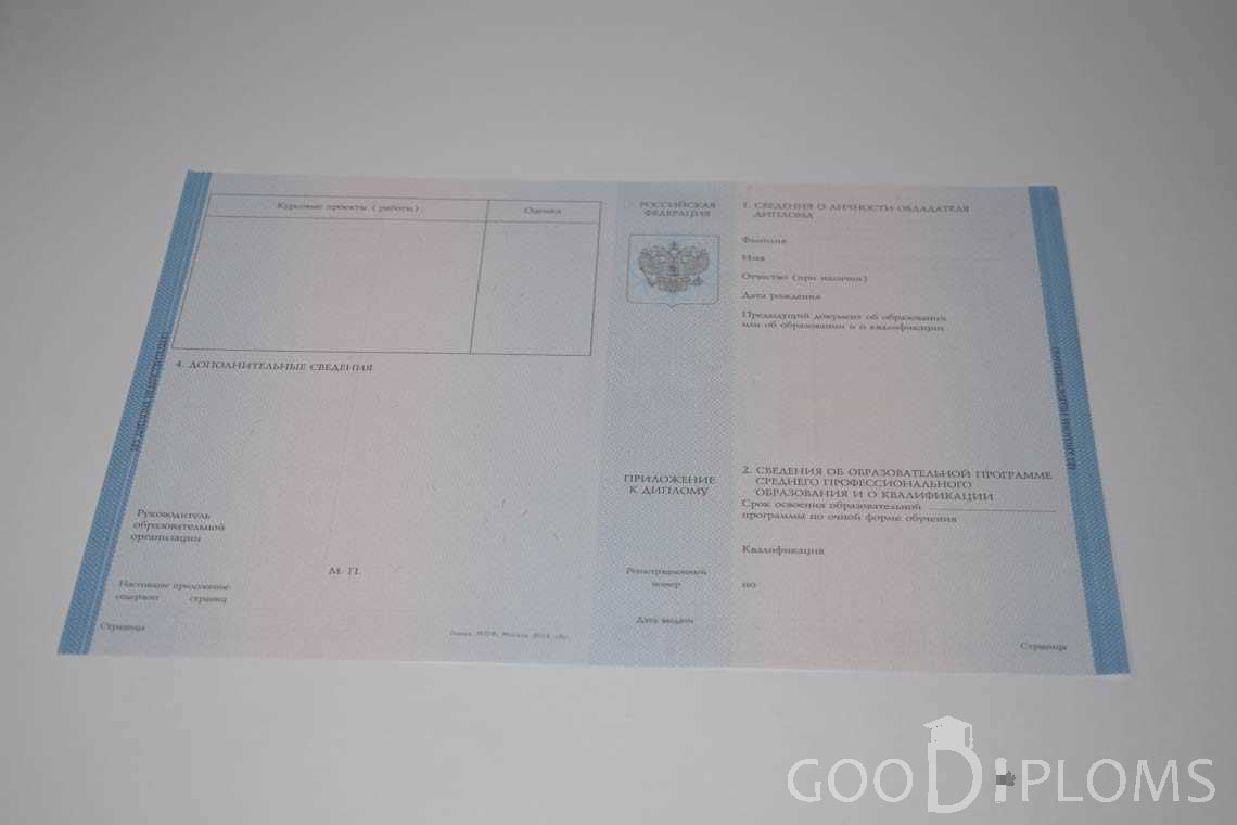 Приложение к Диплому Техникума период c 2014 по 2025 год - Черкассы